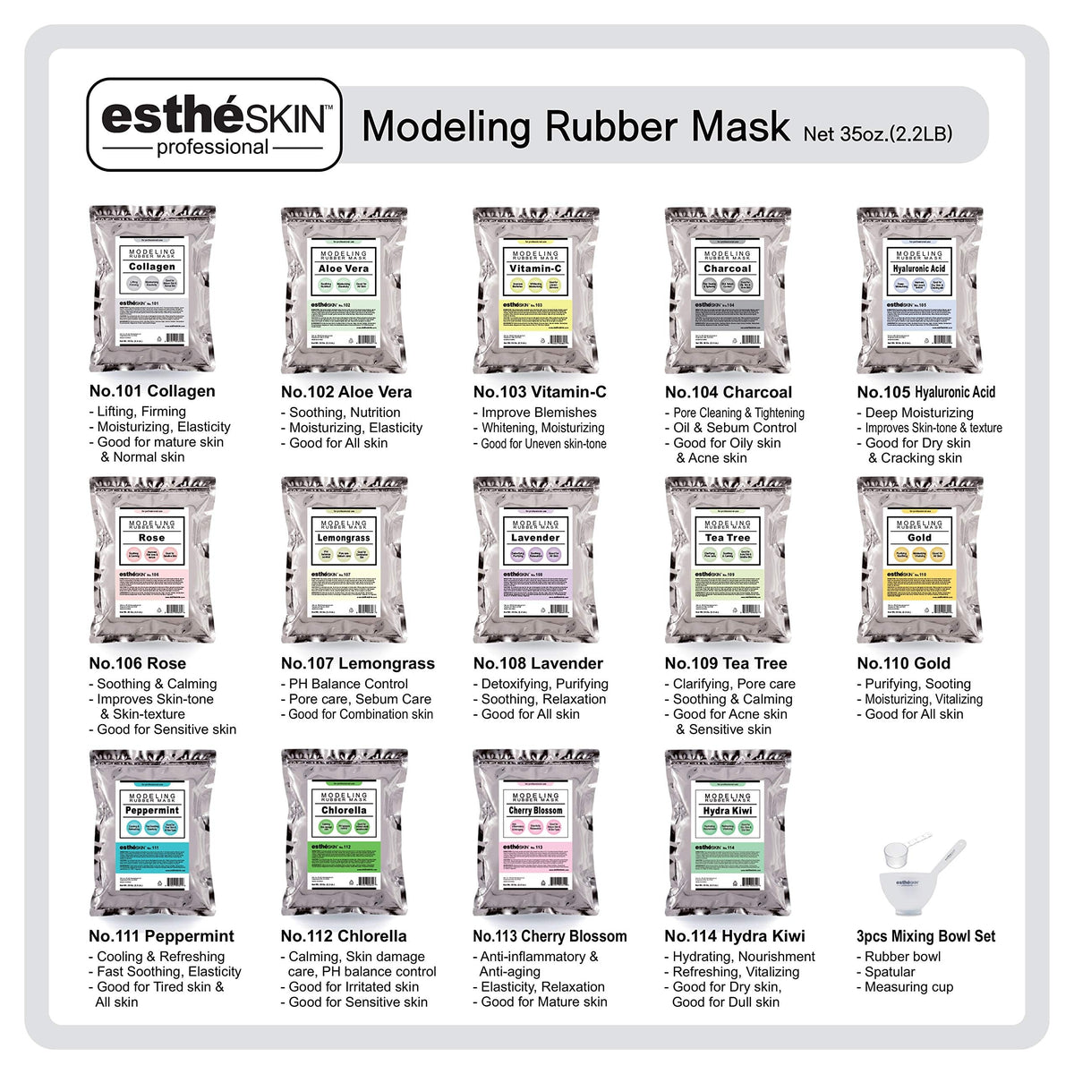 estheSKIN No.105 close-up of dry skin masking