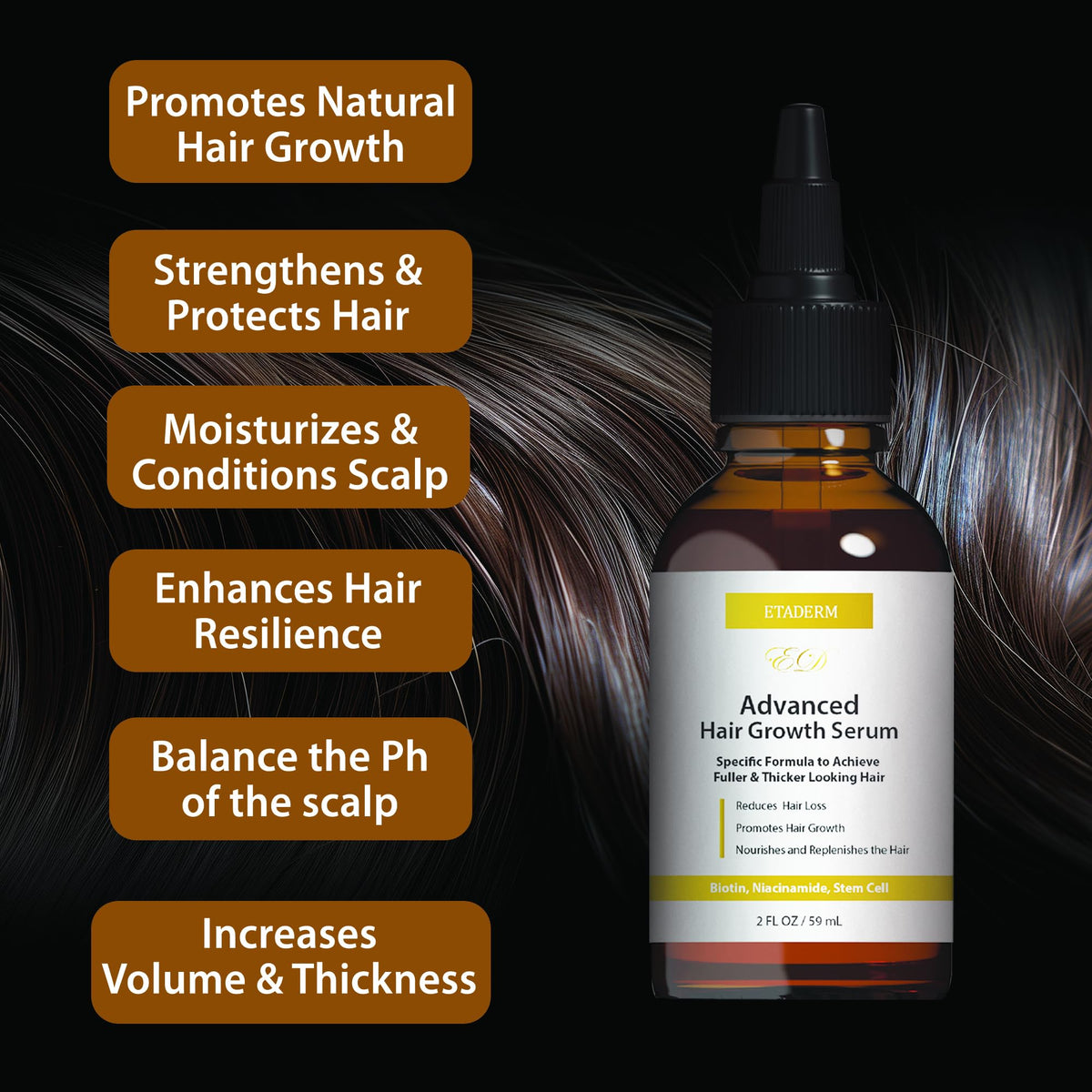 ETADERM biotin-stimulation promoting renewed follicles