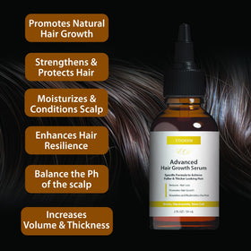 ETADERM biotin-stimulation promoting renewed follicles