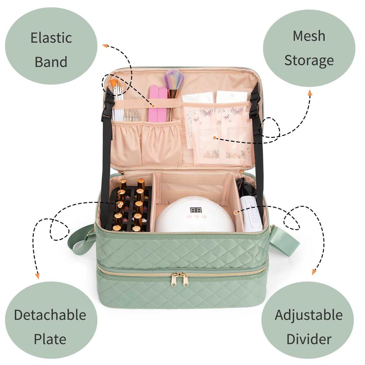 Ethereal Nail Polish Organizer Case sturdy top handle and optional shoulder strap for easy carry