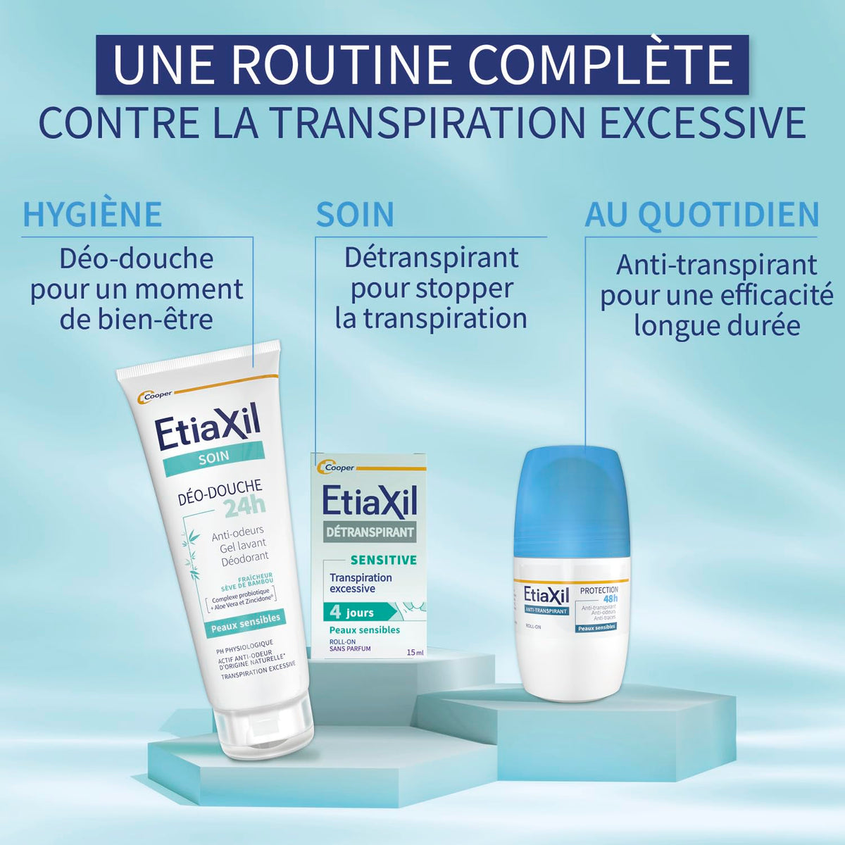 Etiaxil 2x50ml pack showing two bottles.
