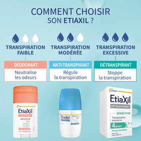 Etiaxil smooth application close-up on skin.