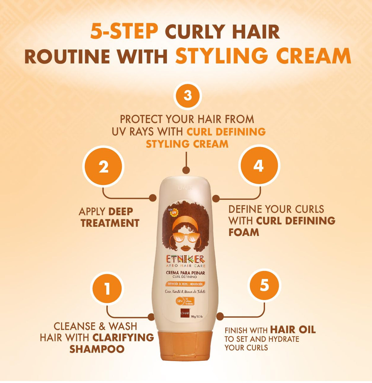 ETNIKER Curl Defining Styling Cream in hands demonstrates easy distribution for curls.