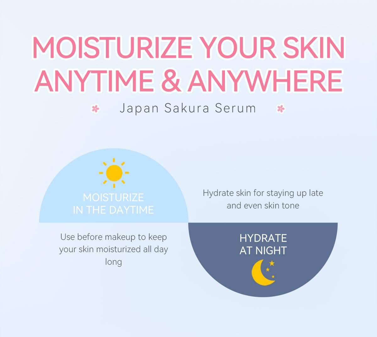 Etuanxi travel skincare set packaging shown for easy transport.