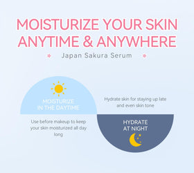 Etuanxi travel skincare set packaging shown for easy transport.