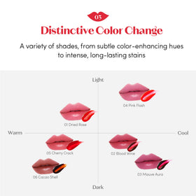 Etude Dear Darling precision arrow tip for precise lip outlining