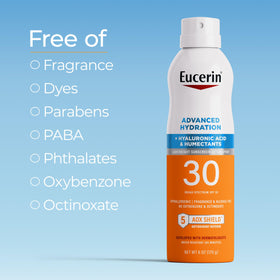 Eucerin SPF 30 spray in water resistant scenario at the pool