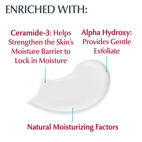 Tube pack image of Eucerin Advanced Repair Hand Cream, 12-count set.