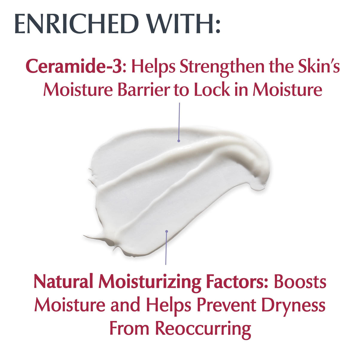 Close-up of the lotion texture from Eucerin Advanced Repair Scented Night Lotion.