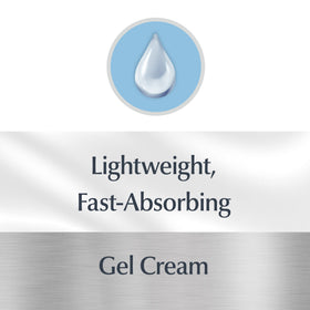Close-up texture of Eucerin Daily Hydration Gel Cream shows a gel-cream finish.
