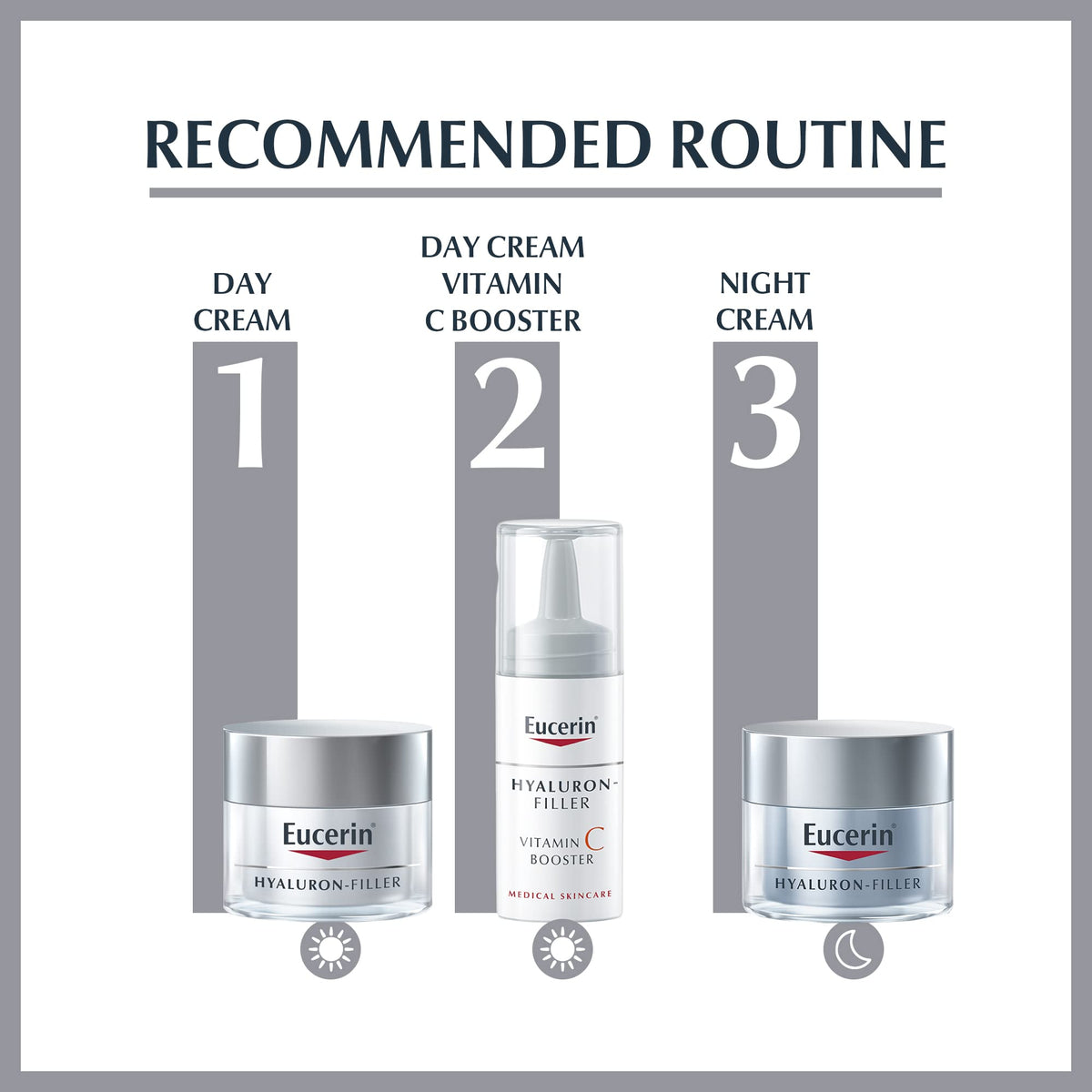 Eucerin Hyaluron Filler Serum dropper conveys precise dosing.