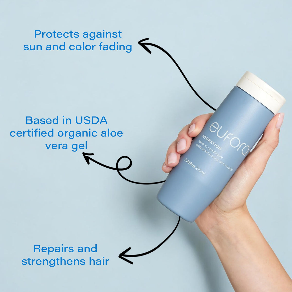 Eufora Hydration Leave-In bottle with pump shows easy, even distribution and protection.