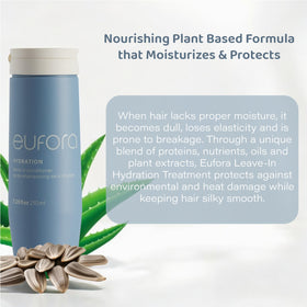 Eufora Hydration Leave-In applied to towel-dried hair for deep moisture.
