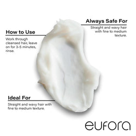Shower scene with Eufora Moisture Solution Nourishing Conditioner bottle.