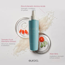 Eufora Perfect Curl Activator hair-texture spray enhances manageability and volume.