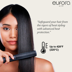 Eufora Retain spray mist dispersing evenly for comprehensive heat protection.