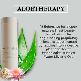 Hair strands showing balanced moisture after using Eufora Soothing Cleanse.