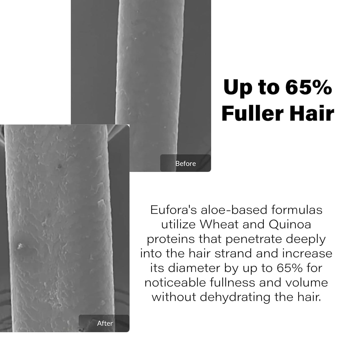 Root lift in action with Volume Fusion during blow-dry for fuller hair.