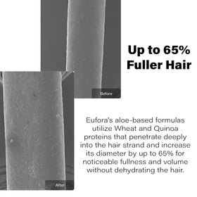 Root lift in action with Volume Fusion during blow-dry for fuller hair.