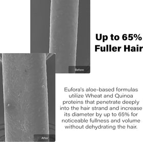Eufora Volumizing Shampoo root-boost action visible on strands.
