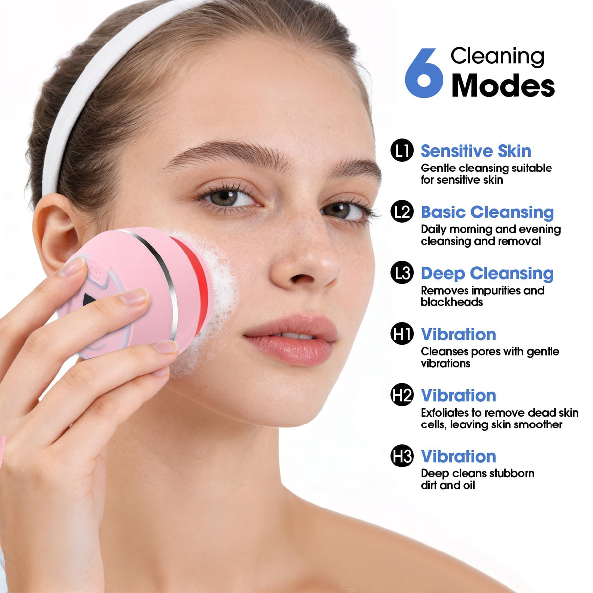 EUHBLE IPX7 waterproof design for shower use and easy cleaning