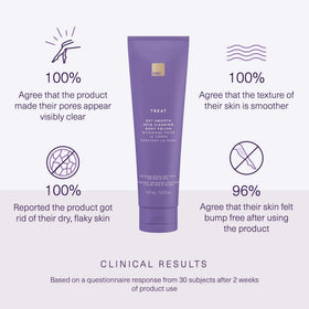 European Wax Center Get Smooth Skin Polish texture close-up highlighting scrub grains