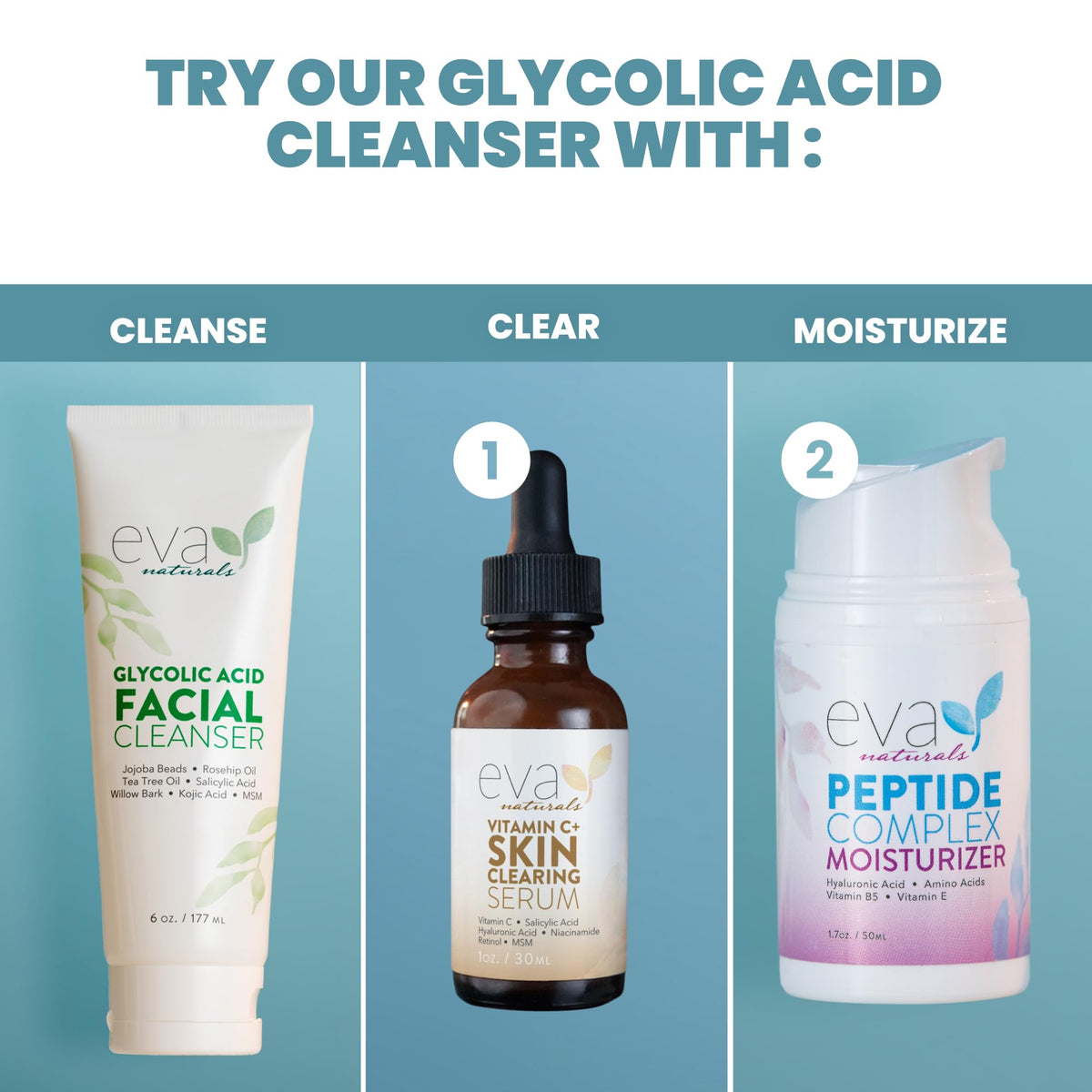 Eva Naturals Glycolic Acid Cleanser bottle beside clean towels