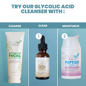 Eva Naturals Glycolic Acid Cleanser bottle beside clean towels