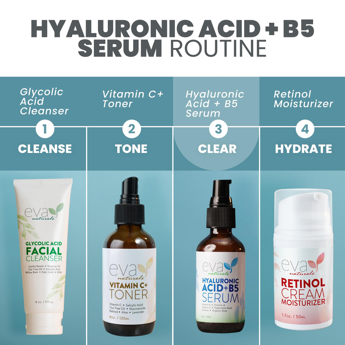 Eva Naturals serum applied to skin creating a healthy glow