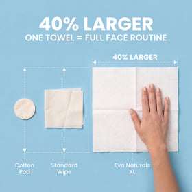 Eva Naturals lint-free design showing no fibers on skin