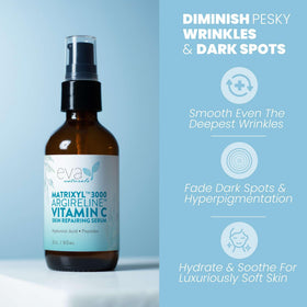 Eva Naturals Matrixyl serum dropper applying to skin for precise hydration.