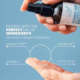 Eva Naturals Matrixyl 3000 + Argireline ingredients with Vitamin C and HA.