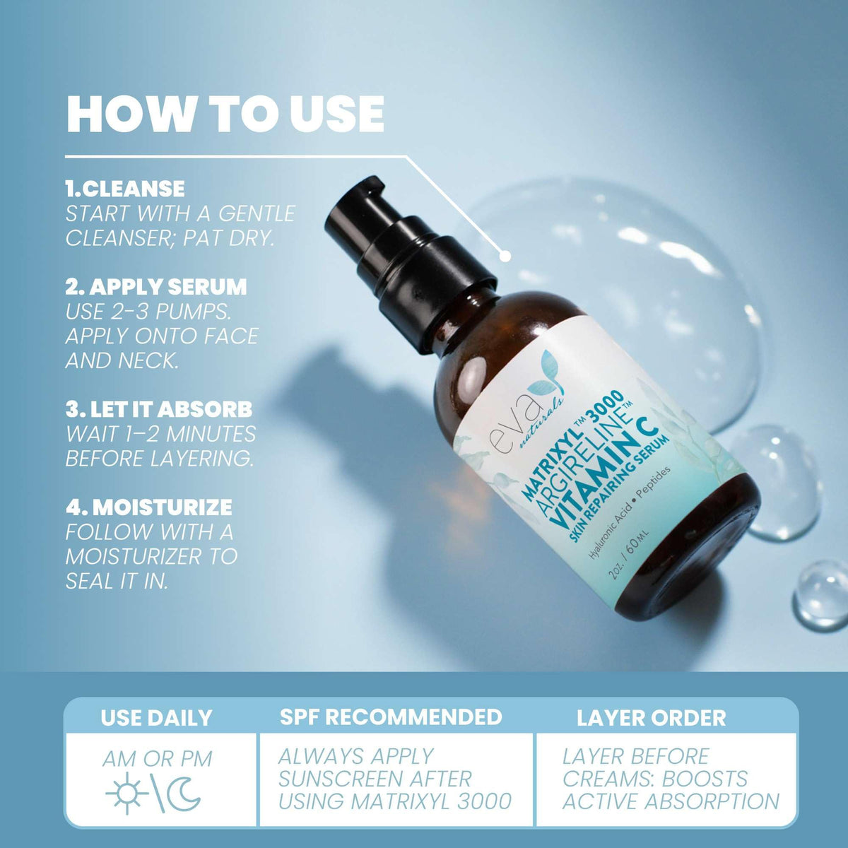 Eva Naturals packaging on shelf signaling simple, dermatologist-approved routine.