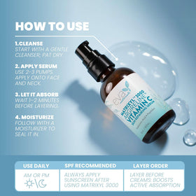Eva Naturals packaging on shelf signaling simple, dermatologist-approved routine.
