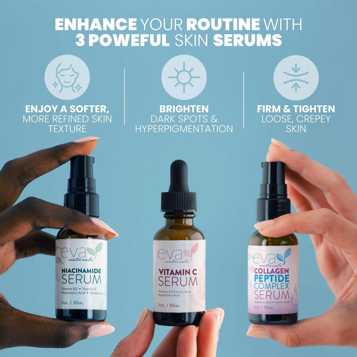 Eva Naturals peptide serum bottle highlighting hydration and firmness support