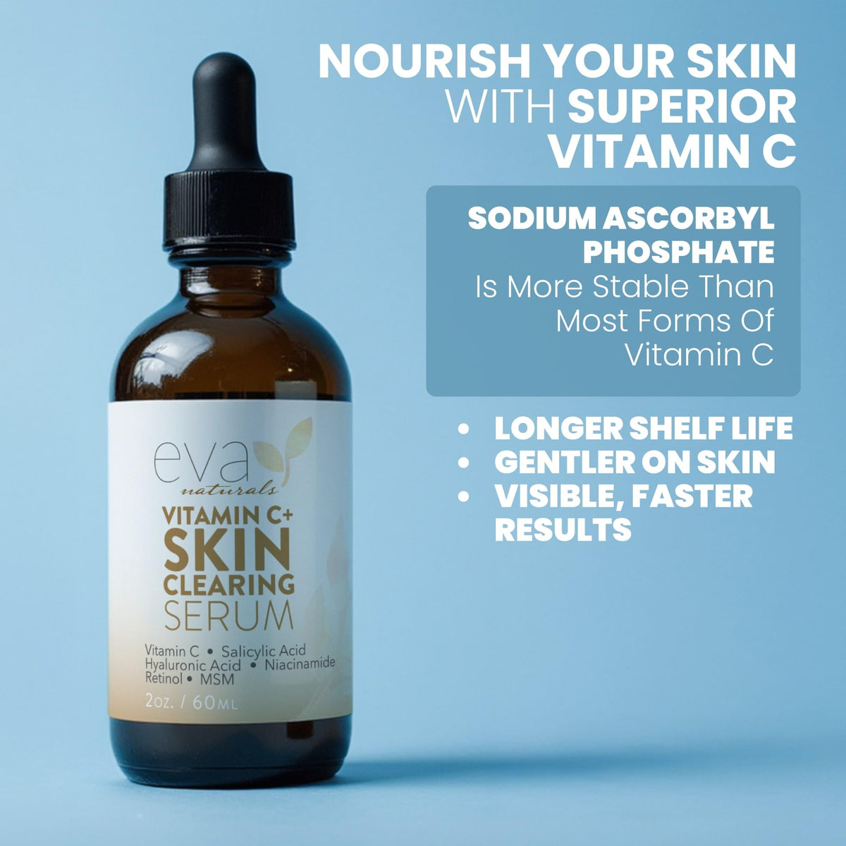 Eva Naturals Vitamin C Serum being applied to skin shows quick absorption and a natural glow.