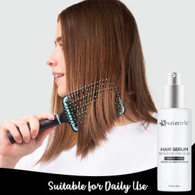 Evalectric Argan Oil Hair Serum demonstrates heat styling protection with a light aroma