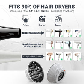 The smooth surface cleans easily with minimal dirt buildup