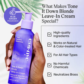 EVANYC no-rinse packaging shown for convenient application.