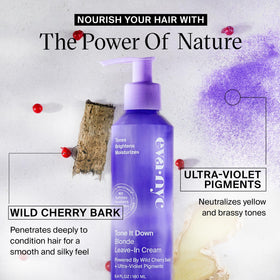 EVANYC ingredients graphic highlighting wild cherry bark and ginger for hydration.