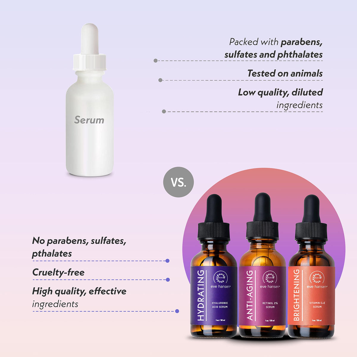 Eve Hansen Facial Serum Set box packaging for convenient multi-serum routine.
