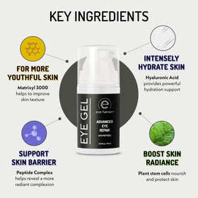 Eve Hansen ingredients close-up showing plant stem cells and hyaluronic acid.