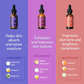 Eve Hansen Retinol Serum 2% 1oz bottle for gentle resurfacing and firmer skin.
