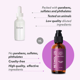 Eve Hansen Retinol Serum 2% glass bottle showcases premium packaging.