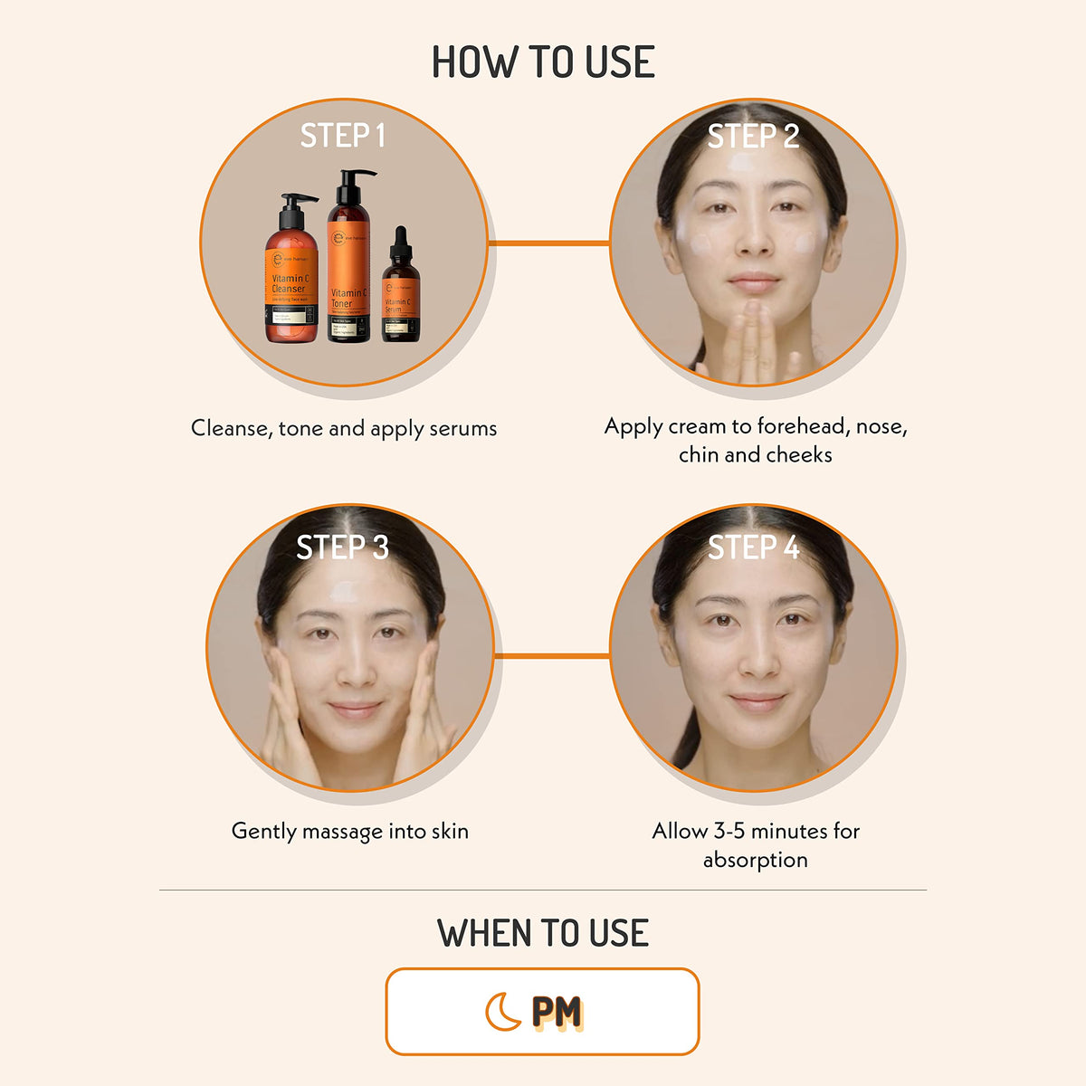 Ingredients panel of Eve Hansen Vitamin C Night Cream highlights natural components