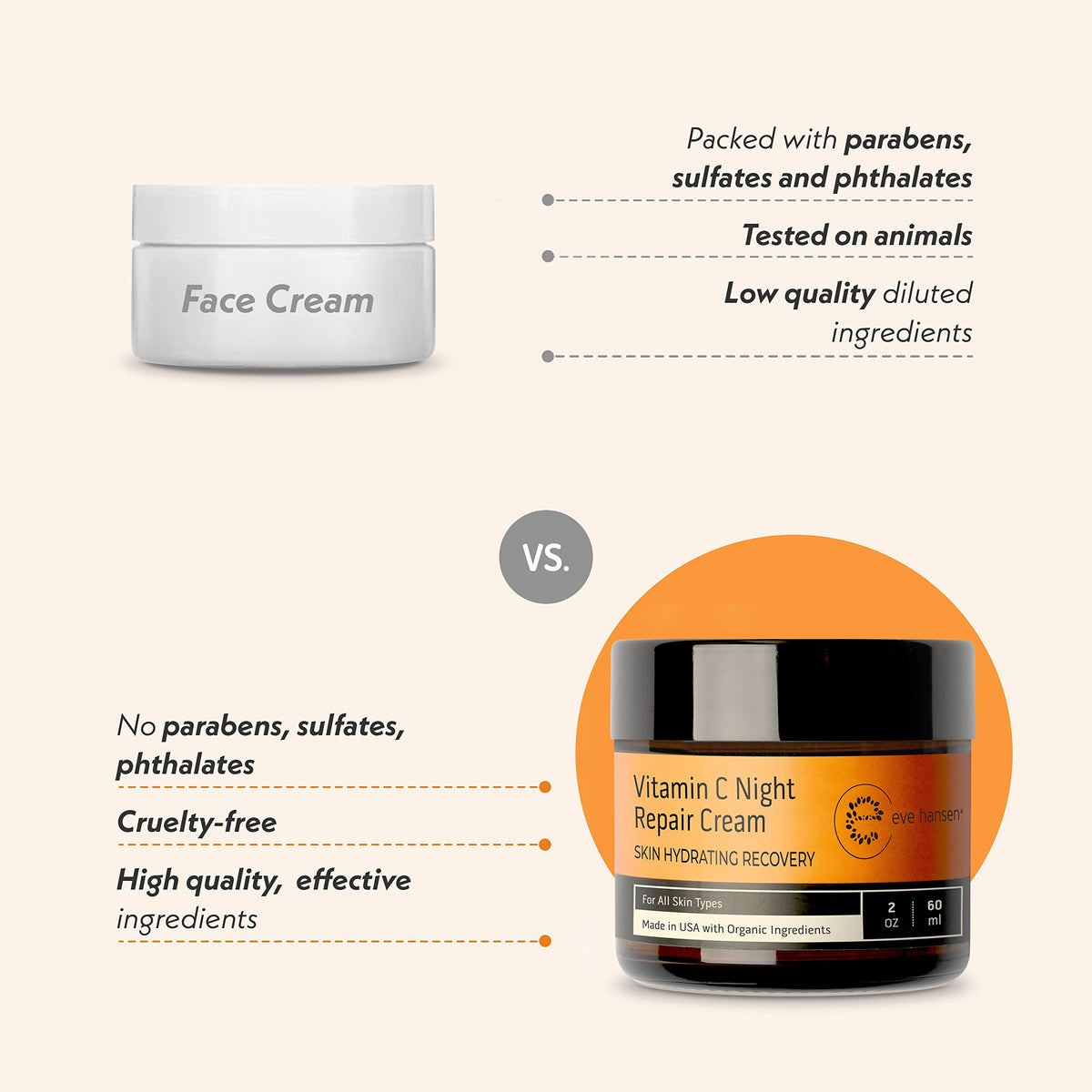 Neck-area application with Eve Hansen Vitamin C Night Cream for even tone