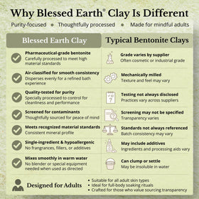 Evenbetternow Blessed Earth Detox Clay Bath 1 lb powder ready to mix for a bath.