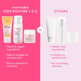 Evereden melon-juice scented products enhancing kids daily routine.