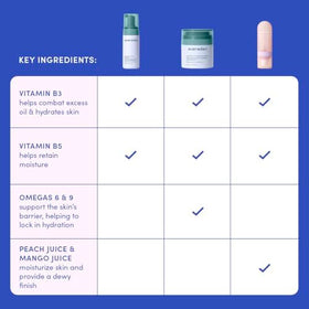 Evereden fragrance-free face cream applied to the cheeks for hydration