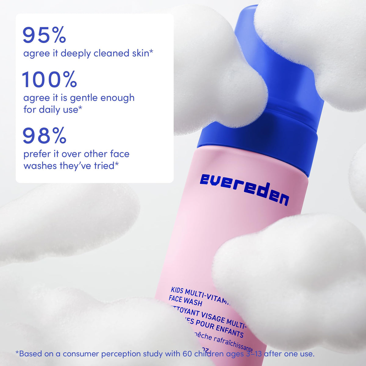 Evereden Kids Face Wash pump application scene illustrating a gentle daily cleanse.